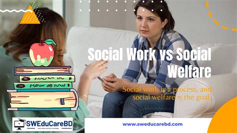 Differences Between Social Work And Charity Work.